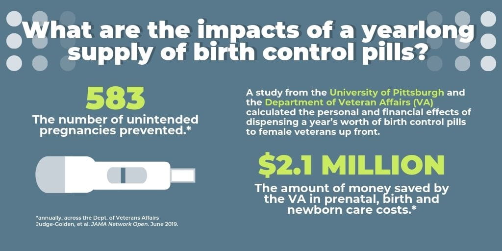 583 pregnancies prevented; $2.1 million saved on prenatal birth and newborn care costs