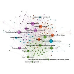 Hoffman AntiVax SocialNetwork release